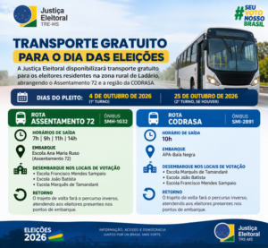 Justiça Eleitoral disponibilizará… Justiça Eleitoral disponibilizará…